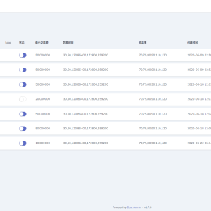 永续合约+币币交易+申购+秒合约+期权+多语言(稳定性极高)带otc交易，-二妹源码