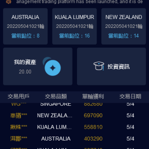 中英繁三语最新版伪交易所28游戏源码完美版-二妹源码