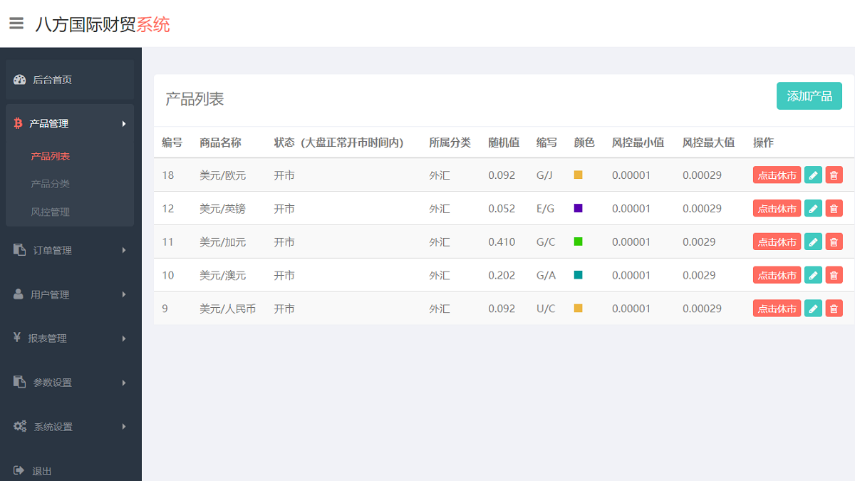 三种语言白色UI界面微盘源码程序,微交易系统源码-二妹源码-6 三种语言白色UI界面微盘源码程序,微交易系统源码-二妹源码-6
