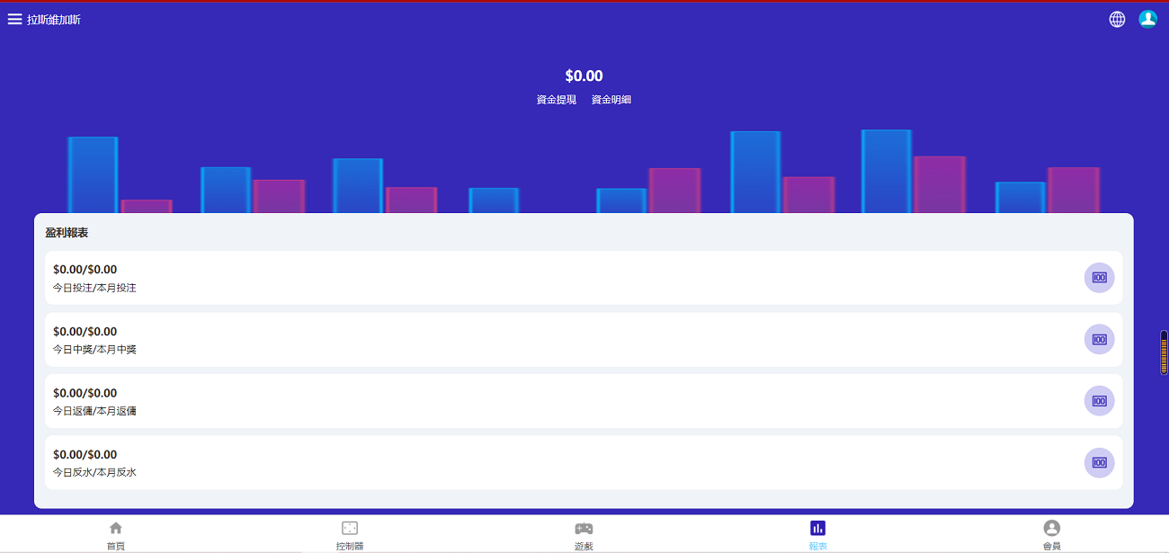 USDT虚拟币哈希竞猜源码四种玩法-二妹源码-3 USDT虚拟币哈希竞猜源码四种玩法-二妹源码-3