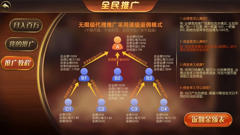 全新二次开发万利棋牌系统（亿众国际）免服务号+免openinstall-二妹源码-6