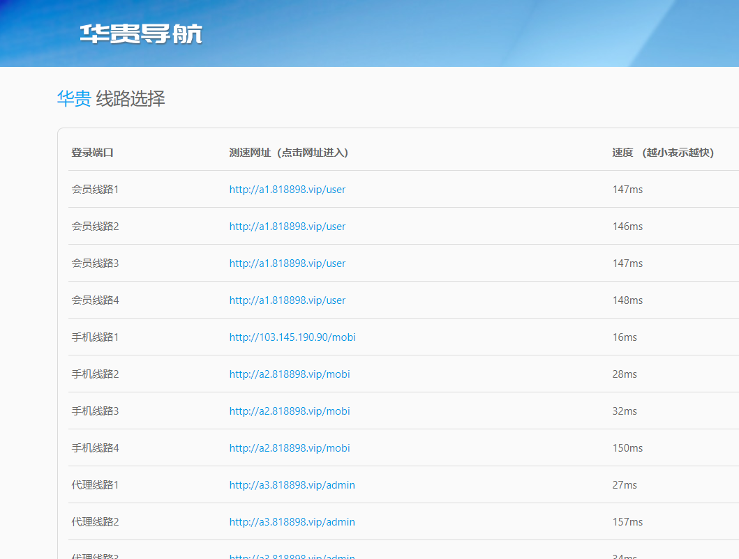 全新版SG138信用盘,仿双赢迪士尼系统,带预设开奖结果,全源无加密,带搭建教程-二妹源码-2