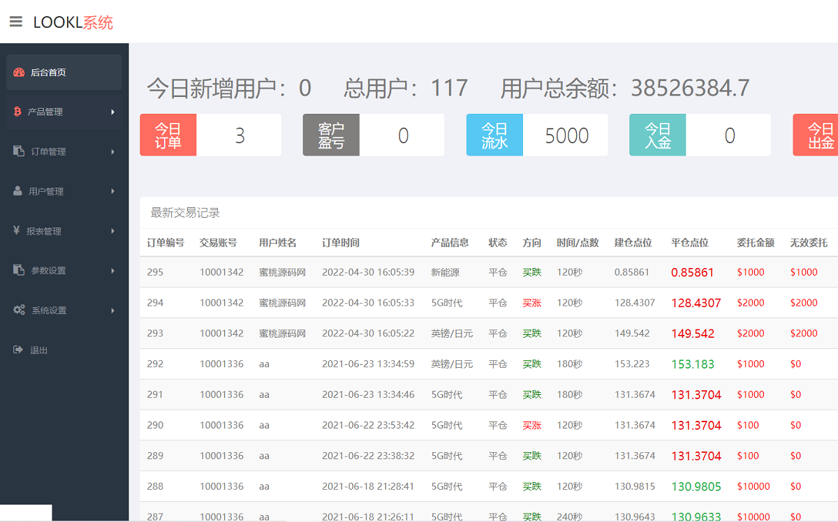 微盘-中信证券理财源码-二妹源码-5