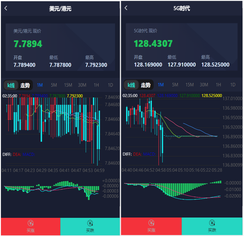 微盘-中信证券理财源码-二妹源码-3