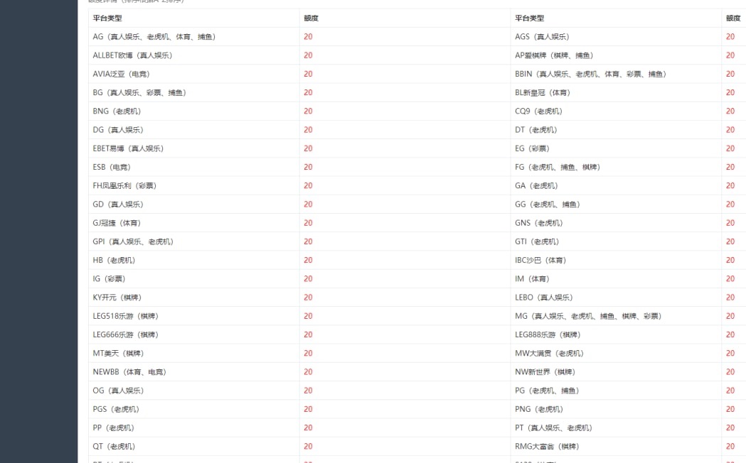 新版UI界面NG真人接口模板娱乐城源码-二妹源码-9