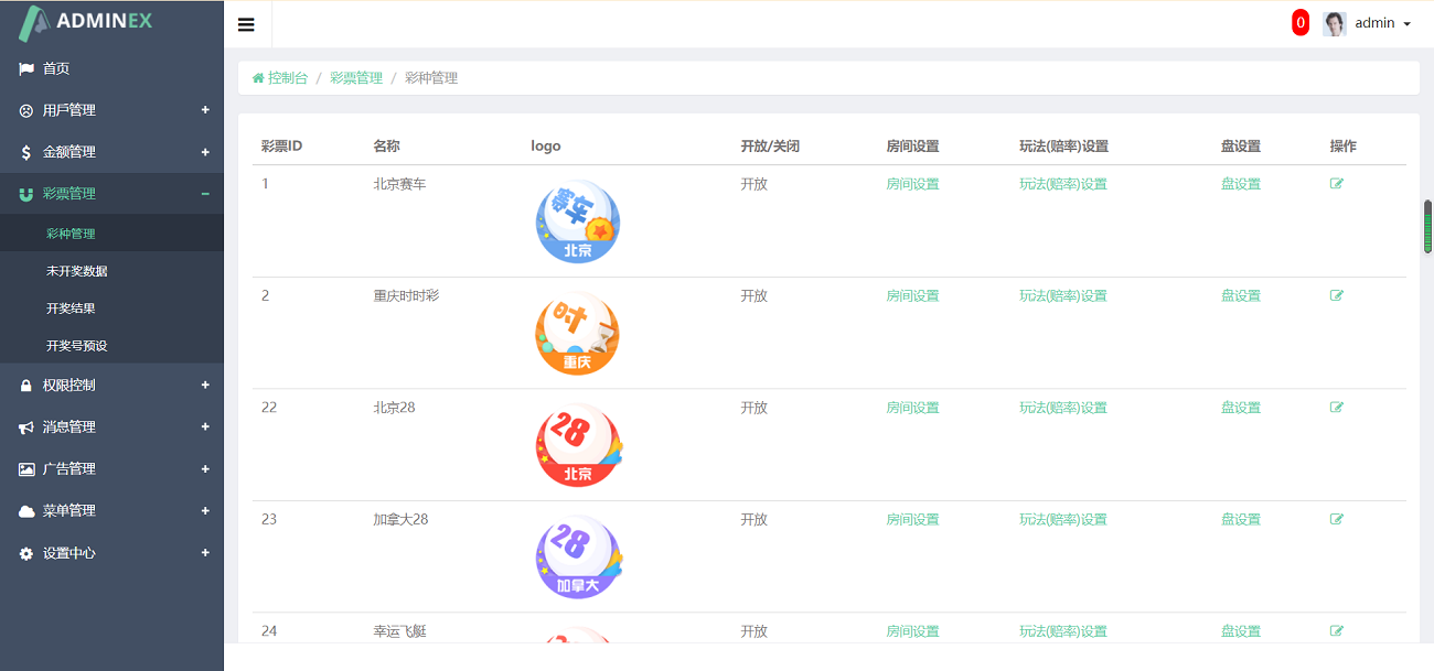 星耀幸运28完整版源码,带机器人,带采集接口,可以加彩-二妹源码-5