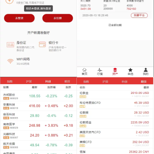 富汇交易所源码V3.0版,区块链证券股票期货交易所系统源码虚拟交易代理系统源码-二妹源码