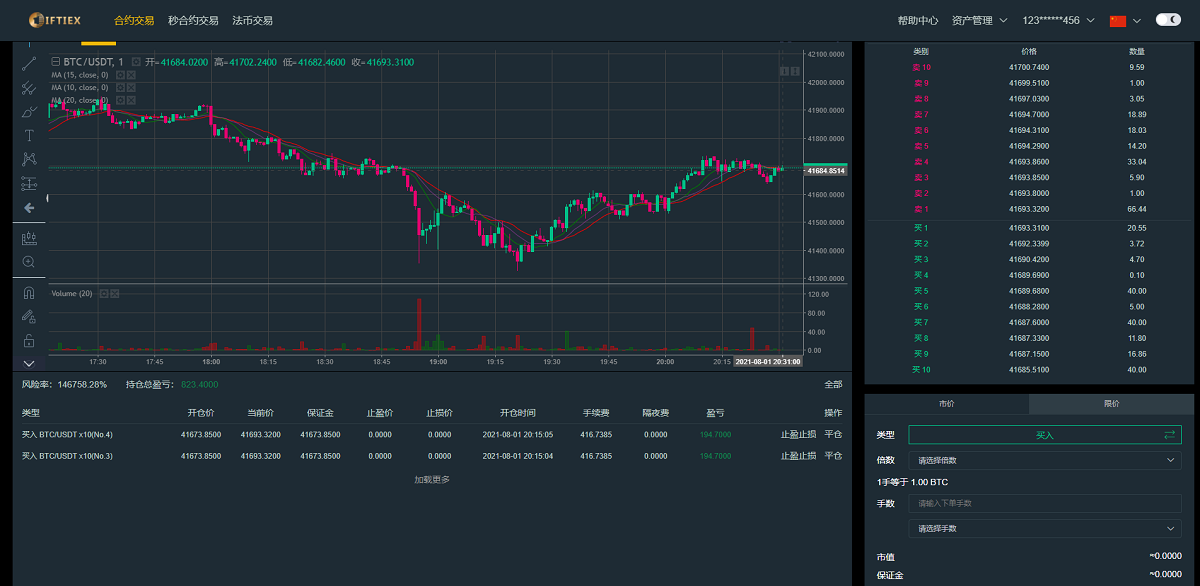 新币虚拟币交易所USDT合约杠杆C2C法币交易平台源码区块链交易所源码-二妹源码-9