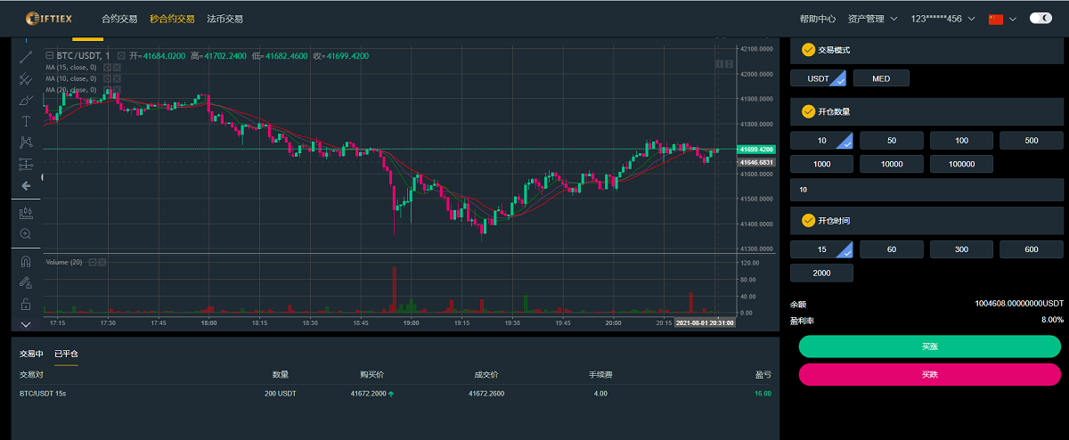 新币虚拟币交易所USDT合约杠杆C2C法币交易平台源码区块链交易所源码-二妹源码-8