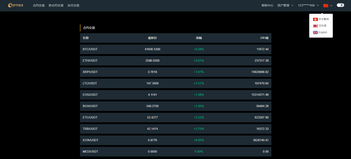 新币虚拟币交易所USDT合约杠杆C2C法币交易平台源码区块链交易所源码-二妹源码-7