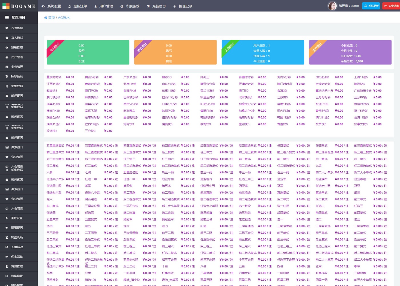 高乐美双玩法时时彩系统源码,积分商城,理财功能-二妹源码-9