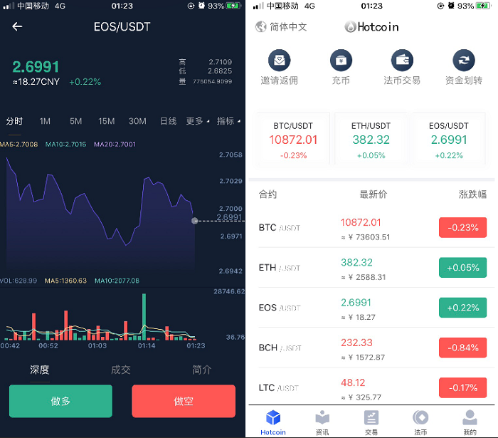 原生APP高仿火币合约交易所完整USDT源码,安卓,IOS端源码,币币,OTC承兑商,永续合约-二妹源码-6