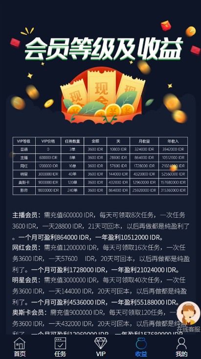 【点赞任务系统】国际多语言版抖音,快手,脸书,YouTube,TIKTOK悬赏平台-二妹源码-7