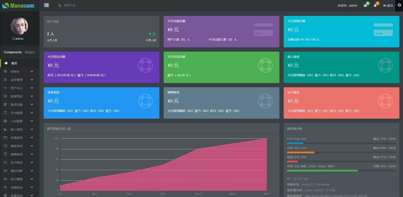 2021修复天恒版通亚娱乐版本,双玩法盘口,独立代理系统-二妹源码-6 2021修复天恒版通亚娱乐版本,双玩法盘口,独立代理系统-二妹源码-6