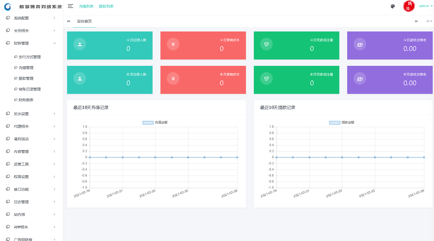 Vue框架开发2021年百老汇综合盘包网程序,多国语言版-二妹源码-12 Vue框架开发2021年百老汇综合盘包网程序,多国语言版-二妹源码-12