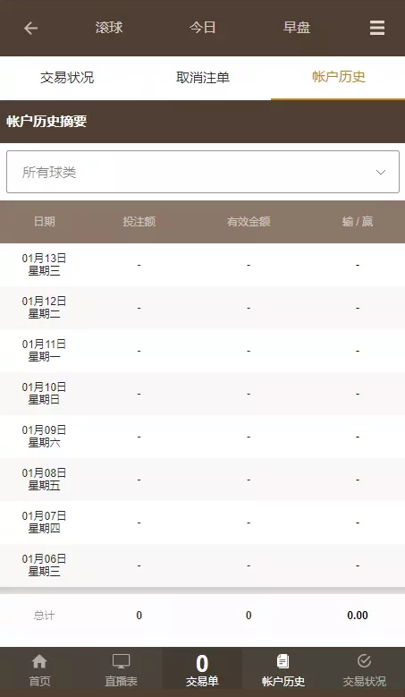黄冠体育版源码,足球盘,多语言,信誉盘,带手机版,安装教程-二妹源码-2