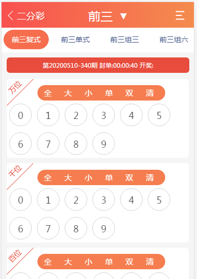 盛世YL源码ThinkPHP5开发+WAP手机端+安装视频教程-二妹源码-8