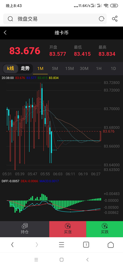 【修复更新】2020最新更新完美运营免公众号微盘带单控+完整数据+已接支付-二妹源码-2