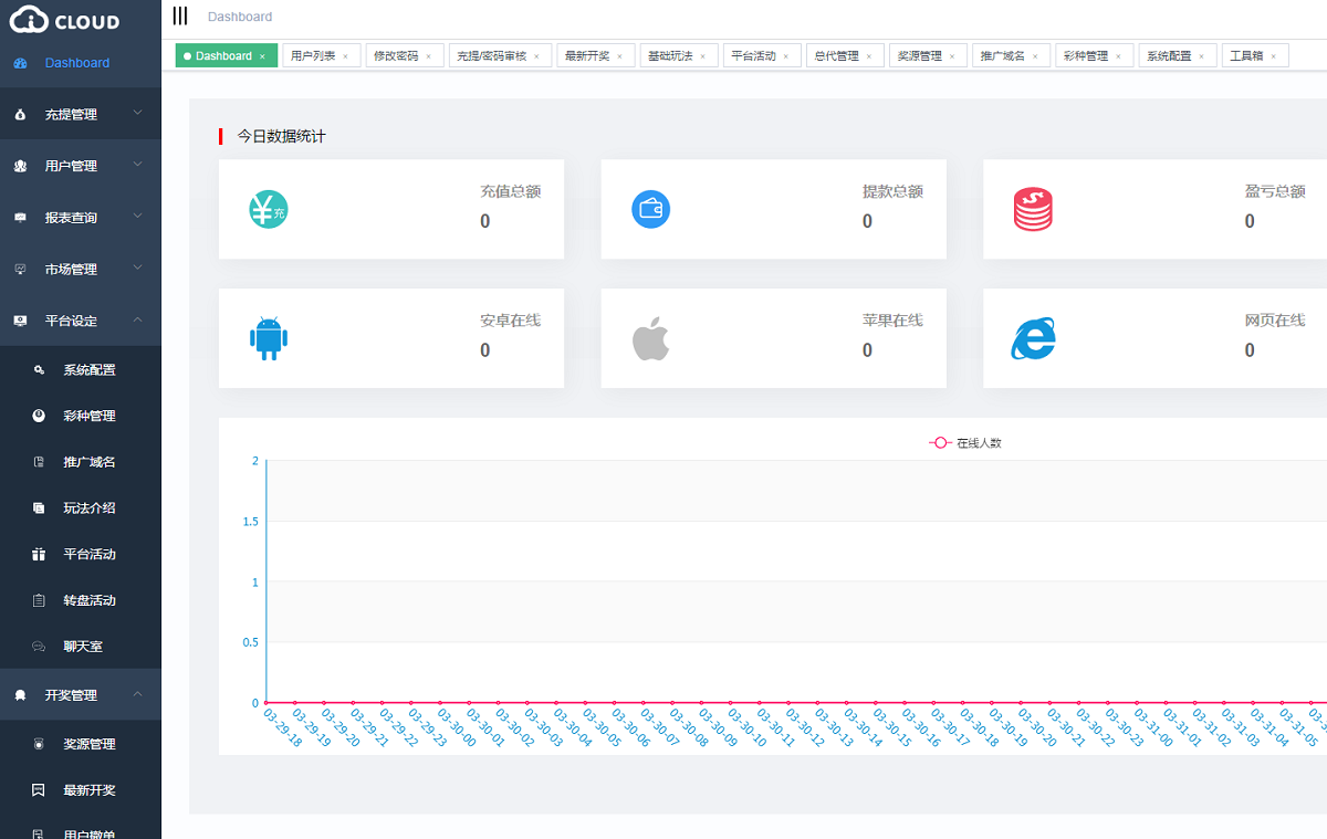 独家首发GK国际h5APP纯源码带聊天+安装视频教程-二妹源码-6