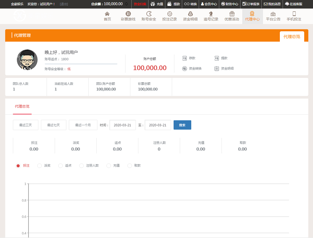 无极3第二版的JAVA源码加安装视频教程加一切正常-二妹源码-4 无极3第二版的JAVA源码加安装视频教程加一切正常-二妹源码-4