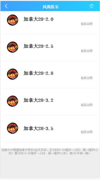 南宫28源码完整数据+采集+机器人+安装视频教程-二妹源码-6