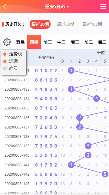 【二次开发】杏彩二次全新开发杏鑫流通版本-二妹源码-9