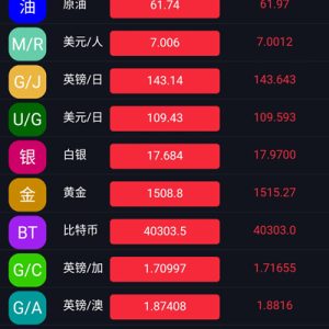 【修复更新】2020最新更新完美运营免公众号微盘带单控+完整数据+已接支付-二妹源码