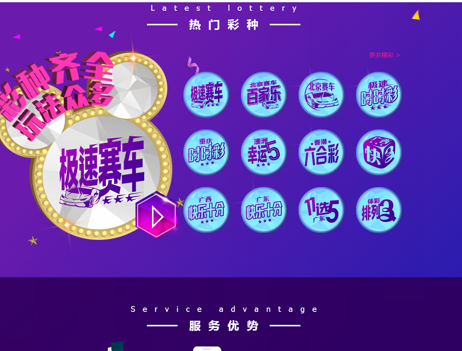 2019迪士尼C乐园3整站菠菜ssc源码cp源码+WAP手机端+修复20分钟-二妹源码-2
