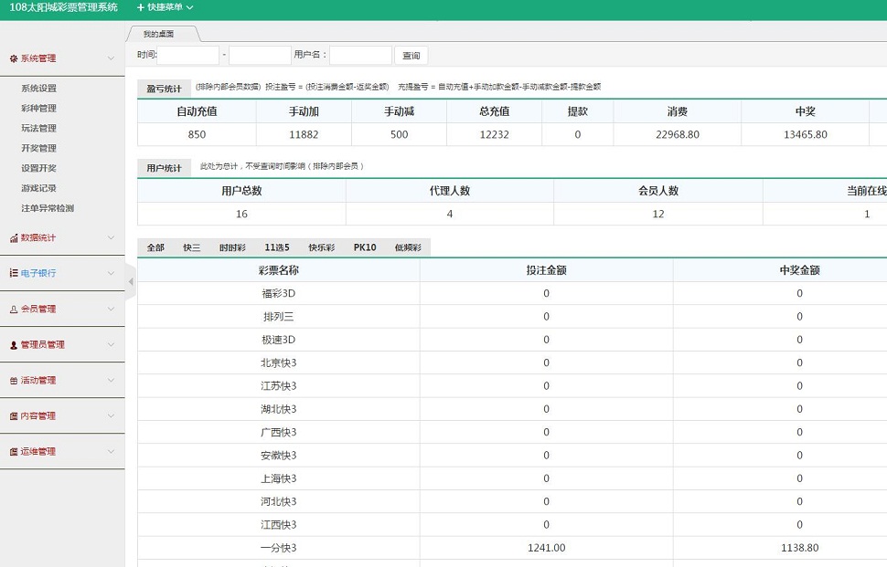 【更新修复】创世红海大富二开完美运营版+kj采集修复+动画+教程-二妹源码-1