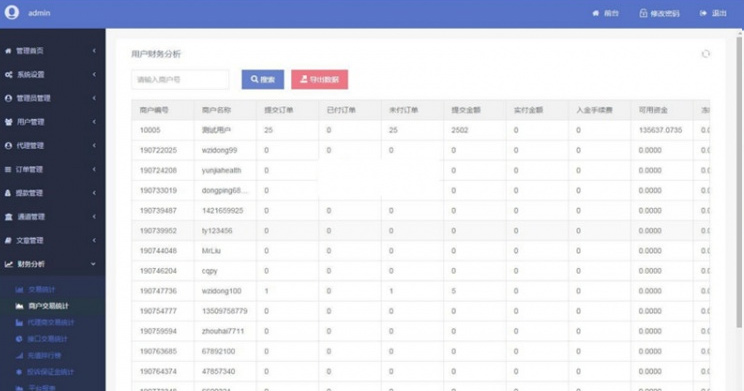2019第三方第四方支付运营级系统平台源码 支持多个渠道 带小白搭建教程-二妹源码-2
