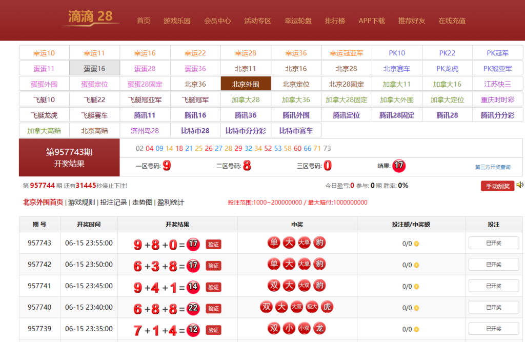 滴滴28源码ssc平台源码+带手机wap端+内置kj+完整数据-二妹源码-4
