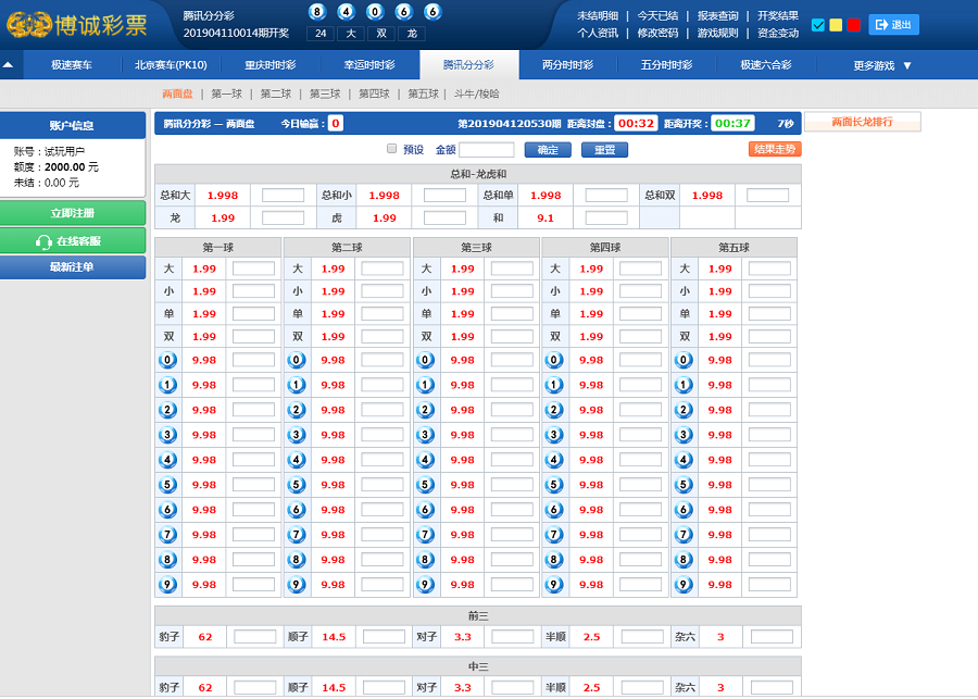 2019迪士尼C乐园3整站菠菜ssc源码cp源码+WAP手机端+修复20分钟-二妹源码-3