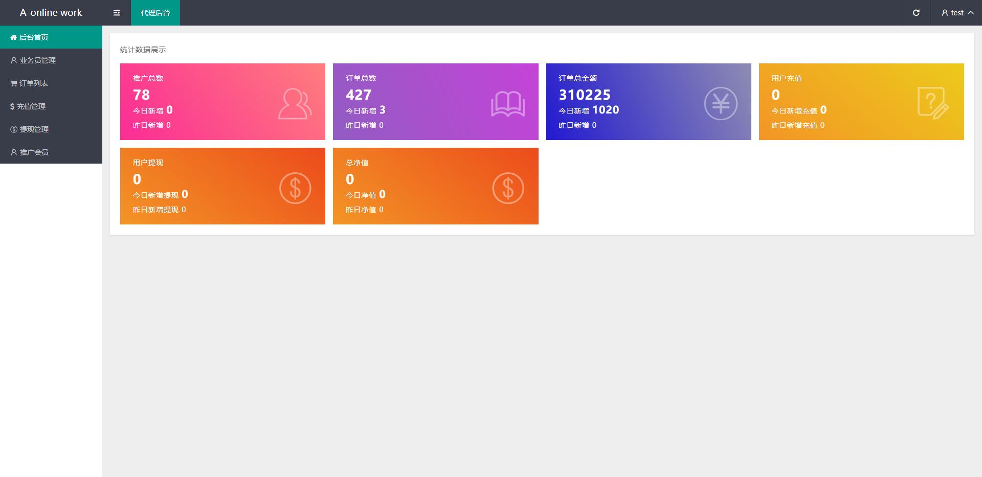 多语言海外抢单刷单系统/大转盘抽奖余利宝/代理后台/订单自动匹配-二妹源码-16