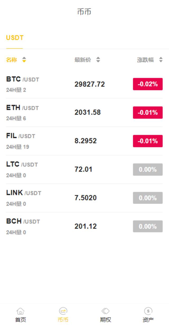 java版区块链交易所/币币交易/秒合约期权交易所-二妹源码-1