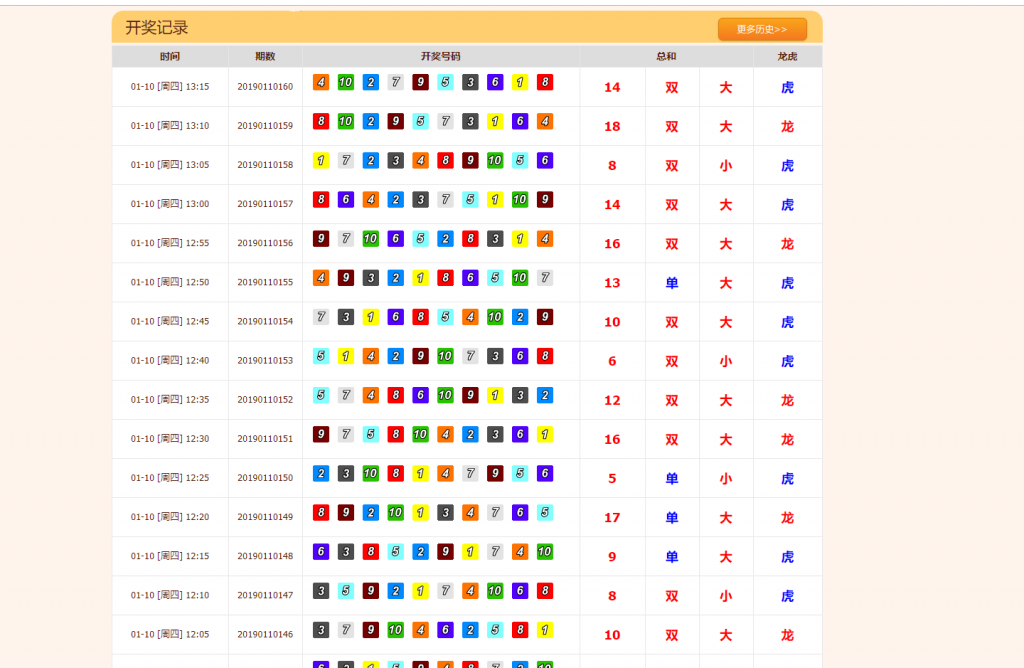 香港/塞马/走势图/视频开奖网源码-二妹源码-3