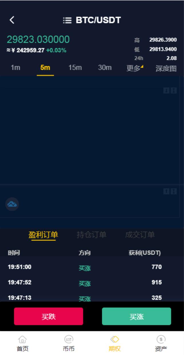 java版区块链交易所/币币交易/秒合约期权交易所-二妹源码-7