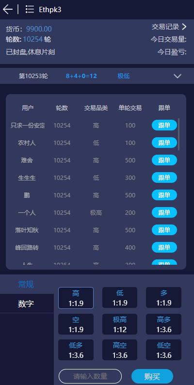 28二开微交易系统/虚拟币跟单系统/多语言USDT充值152-二妹源码-4