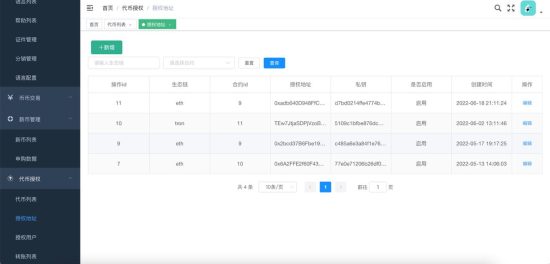 图片[6]-2022年最新理财产品,7种语言,合约交易,极速交易,虚拟币交易,交易所-二妹源码