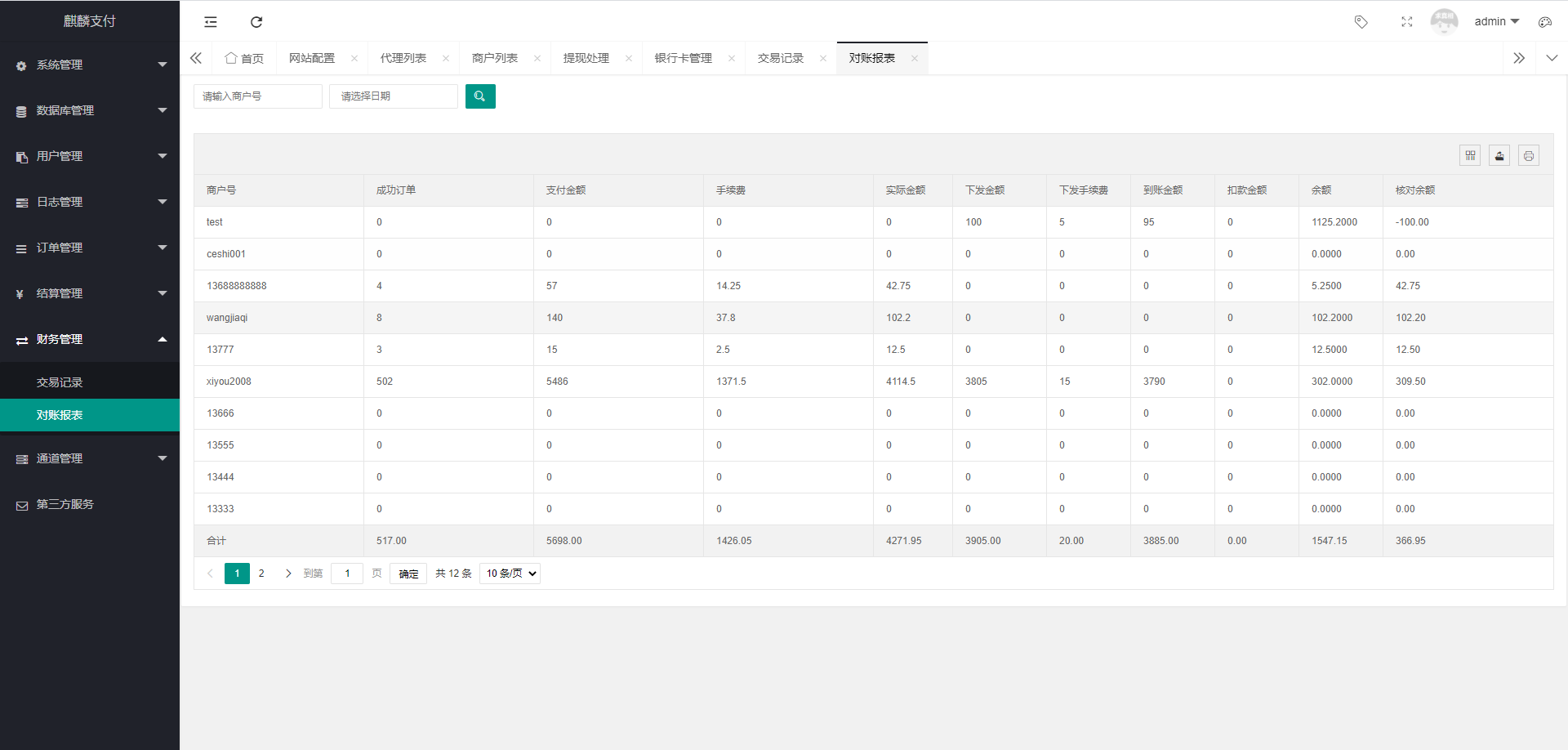 麒麟聚合支付系统/三方支付系统/支付宝微信H5扫码 : 二妹源码-5 麒麟聚合支付系统/三方支付系统/支付宝微信H5扫码 : 二妹源码-5