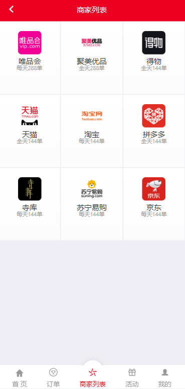 大富二开伪商城系统//带预设/环球购商家联盟自动匹配订单系统 : 二妹源码-5