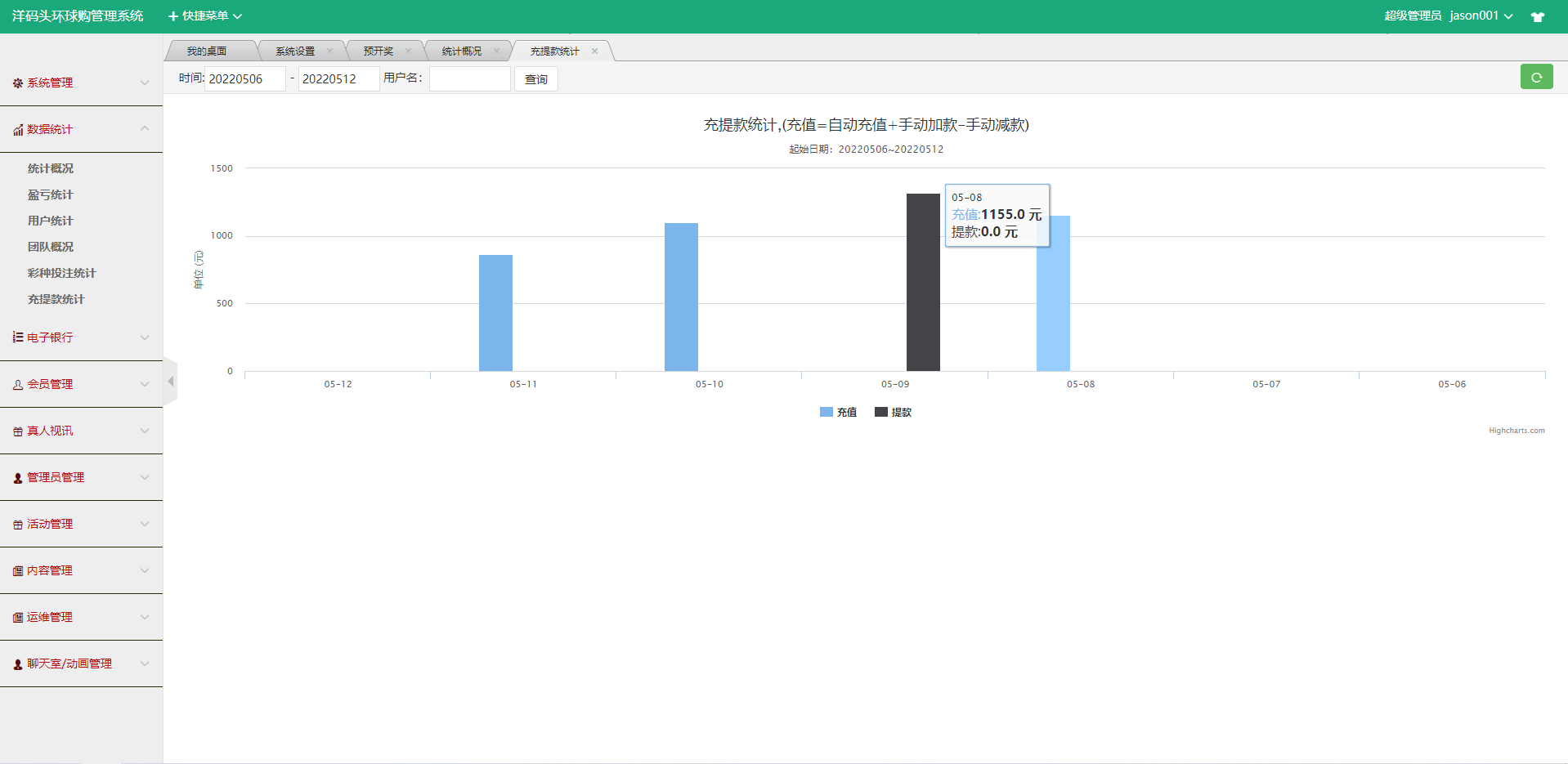 大富二开伪商城系统//带预设/环球购商家联盟自动匹配订单系统 : 二妹源码-11