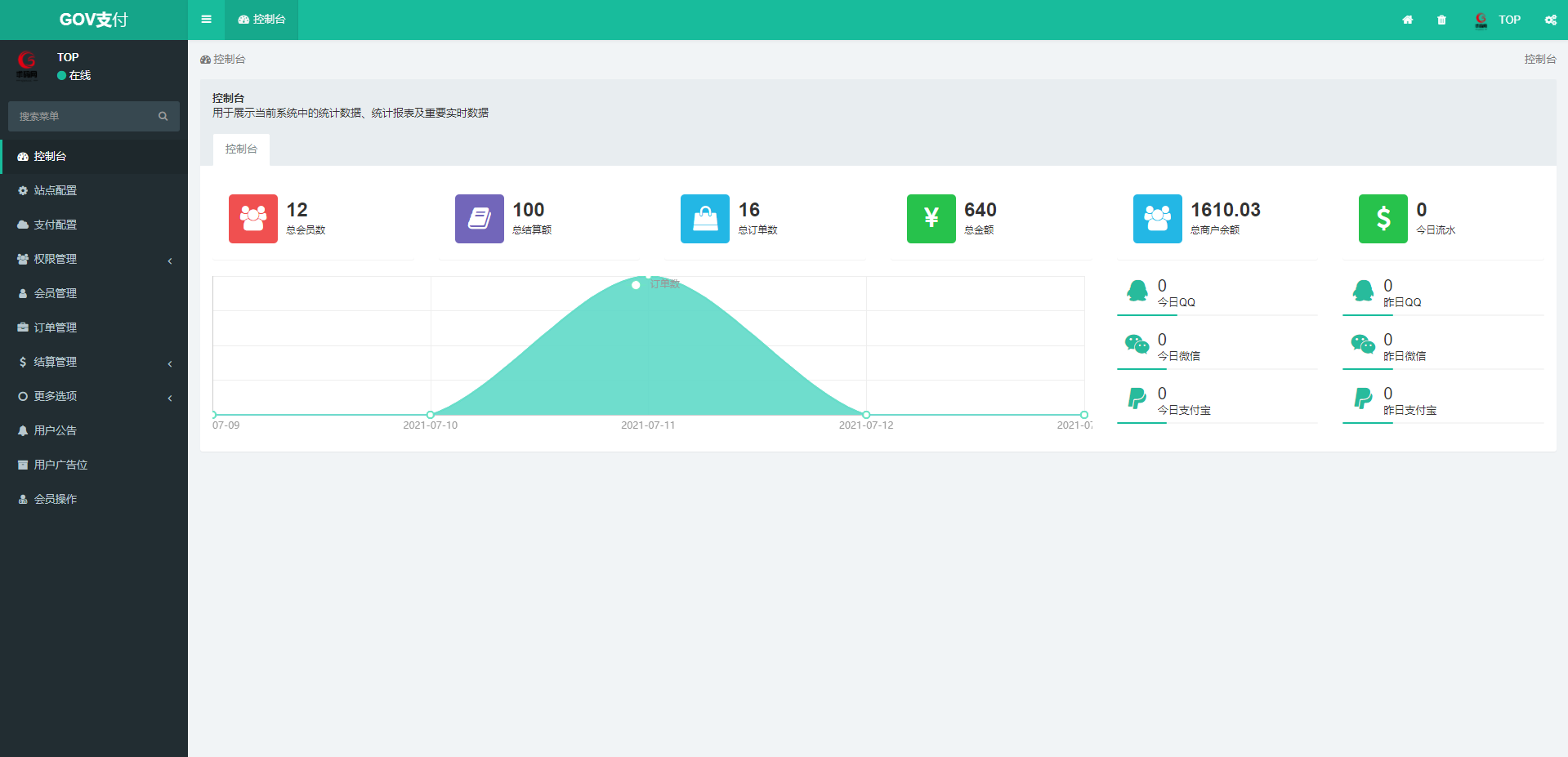 聚合支付系统/支付宝微信支付扫码H5/兼容易支付 : 二妹源码-7 聚合支付系统/支付宝微信支付扫码H5/兼容易支付 : 二妹源码-7