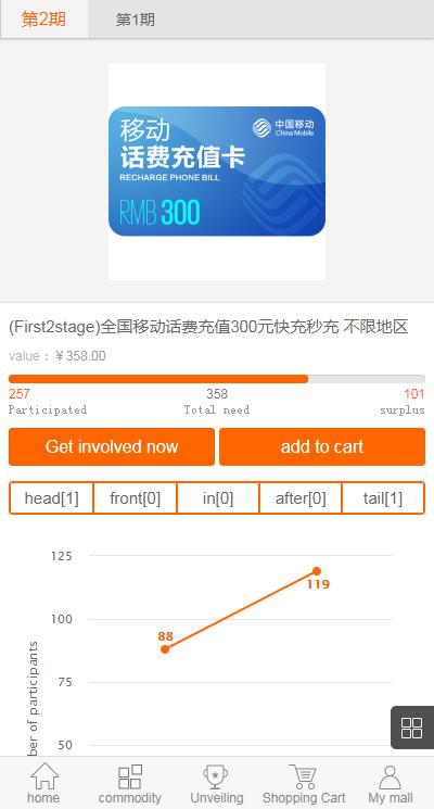 英文版1元夺宝系统/云购竞猜系统 : 二妹源码-3