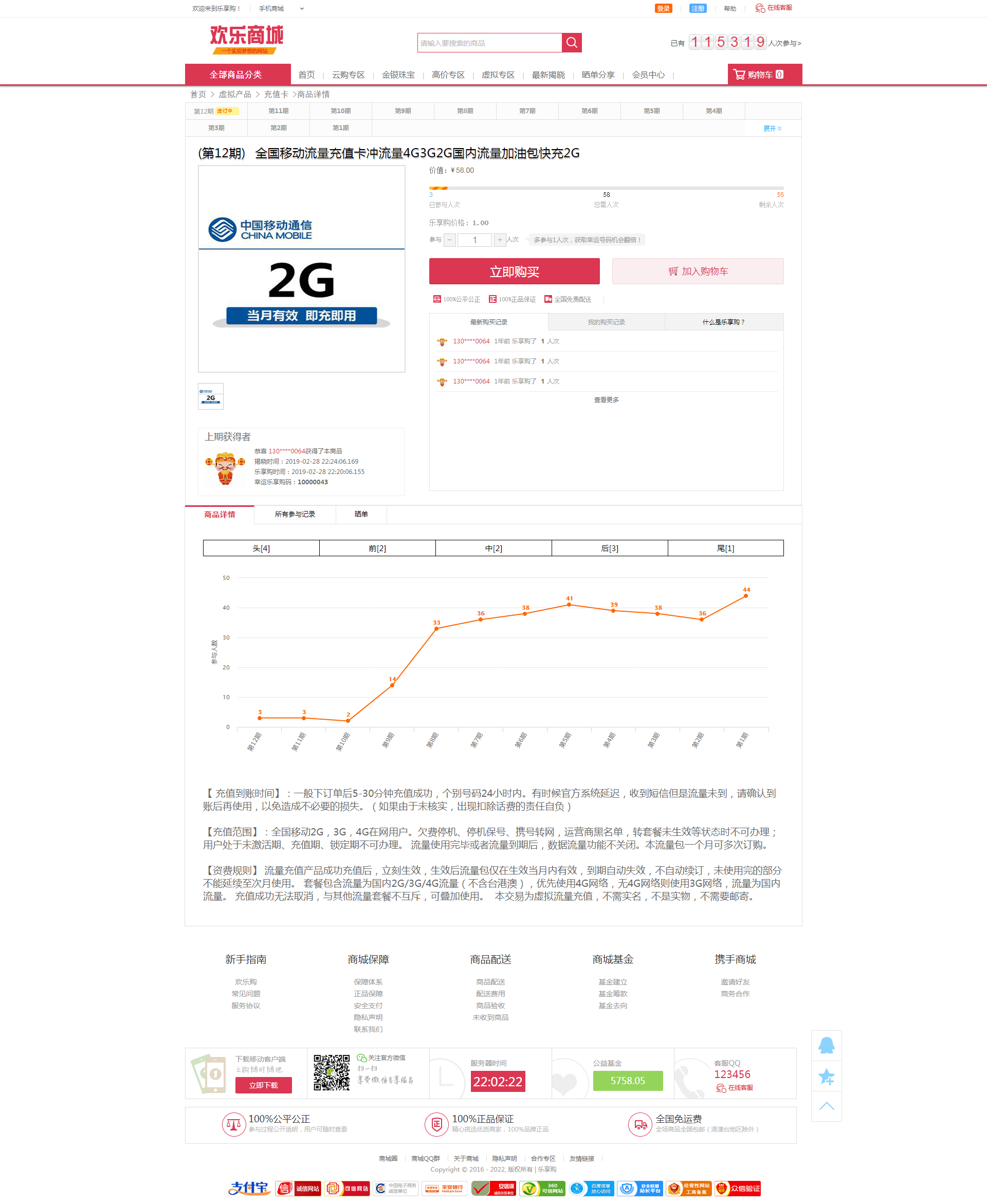 英文版1元夺宝系统/云购竞猜系统 : 二妹源码-9