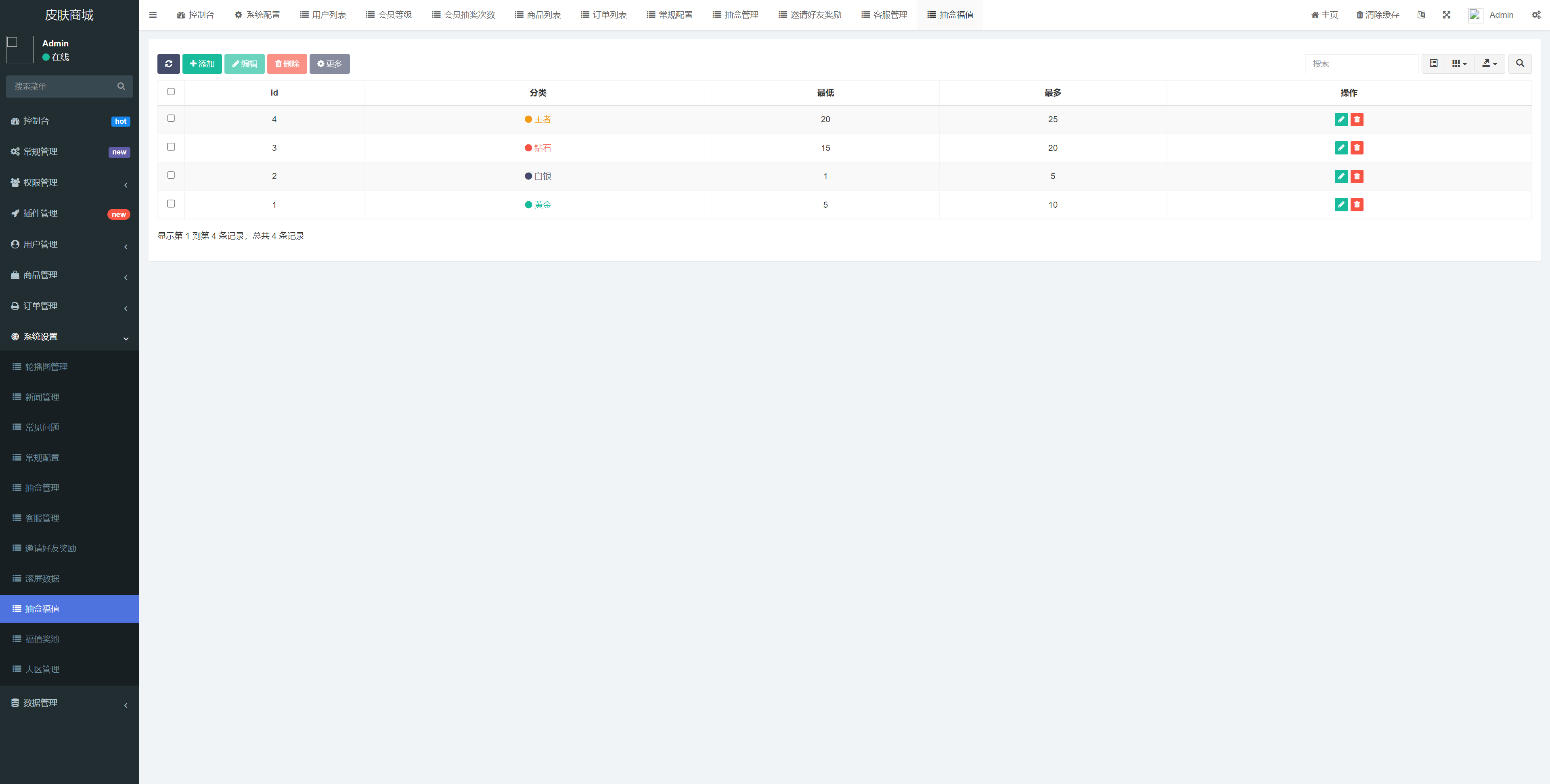 二开版王者荣耀皮肤抽奖系统/游戏皮肤盲盒/盲盒商城抽奖盲盒/前端UNIAPP二妹源码 : 二妹源码-16
