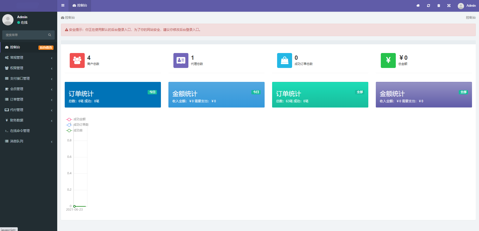 全开源聚合支付系统/三方支付/代付系统/前后端分离/附带前端VUE : 二妹源码-7