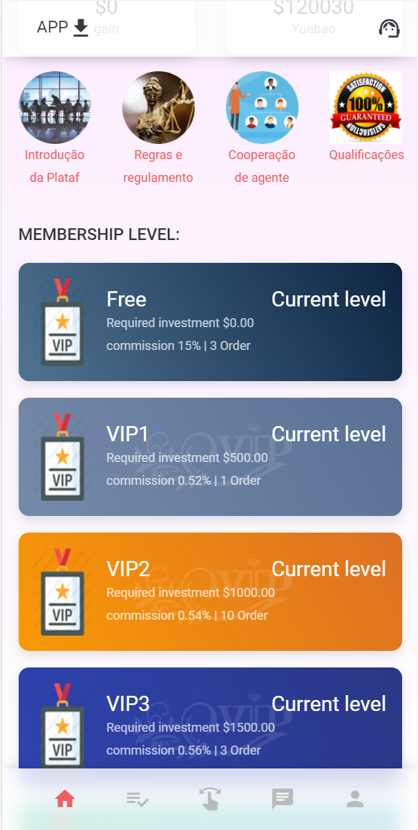 二开版国际多语言商城返佣系统/叠加组/自动匹配订单系统 : 二妹源码-4