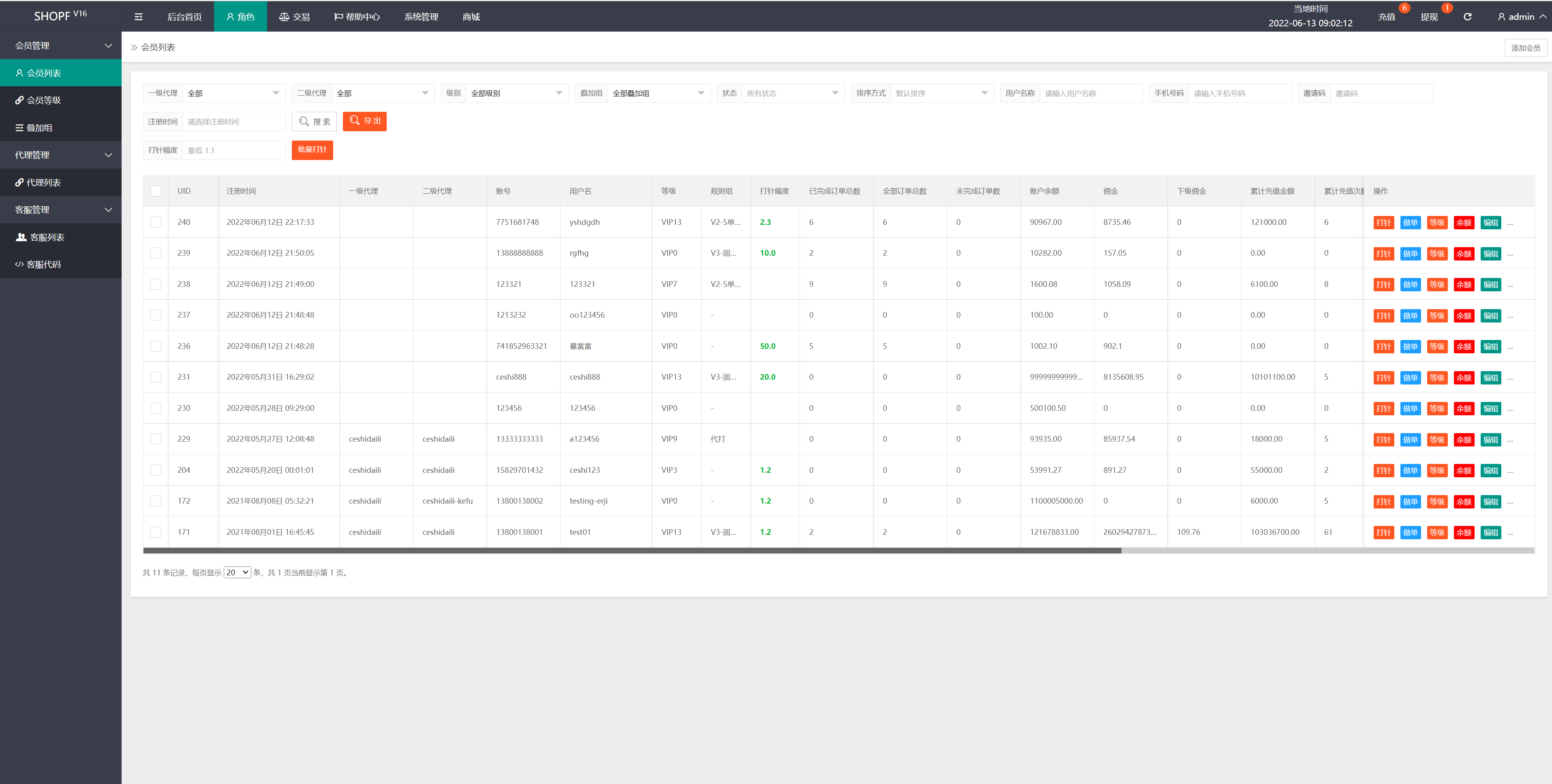 二开版国际多语言商城返佣系统/叠加组/自动匹配订单系统 : 二妹源码-14