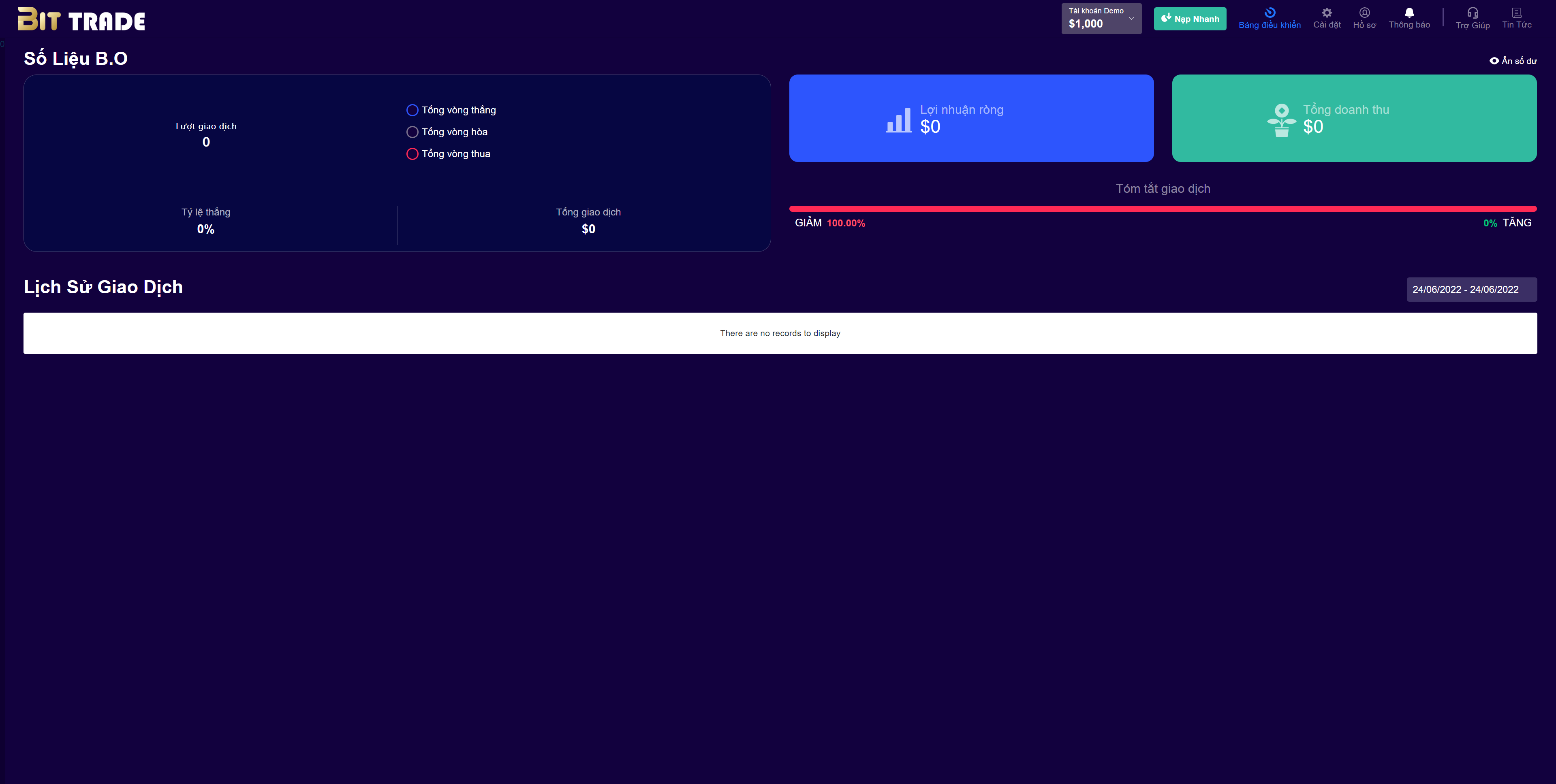 纯越南语版交易所系统/区块链交易所/越南交易所 : 二妹源码-5