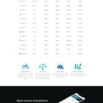全新二开交易所/后台预生成K线/质押生息/IEO认购/币币合约交易-二妹源码